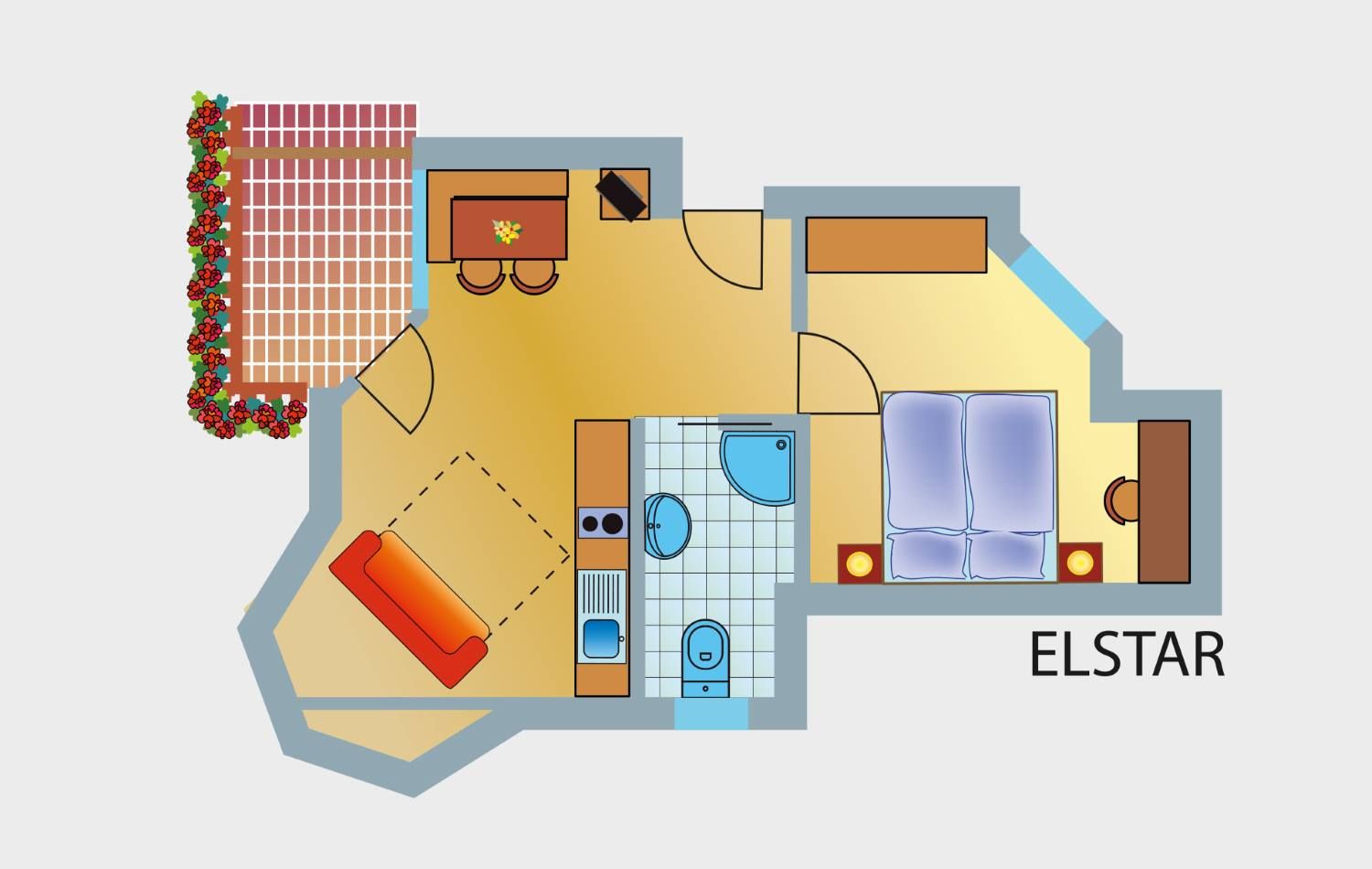 Elstar Plan